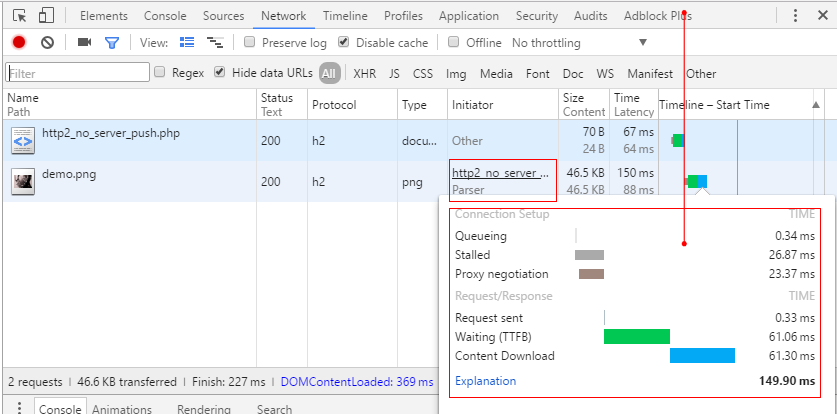 HTTP2 NO Server Push